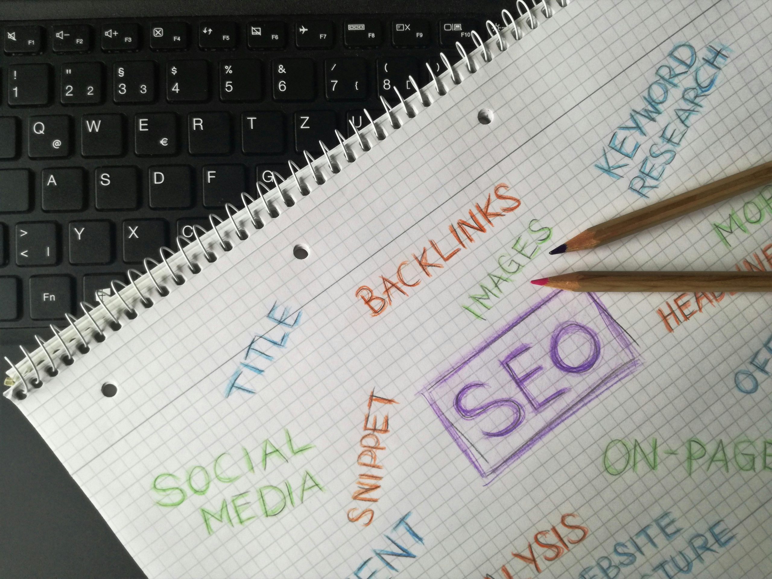  كيف تكتب مقال يوافق شروط السيو SEO؟ دليل شامل للكتابة القوية والمحسّنة لمحركات البحث